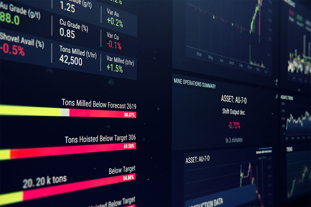 Smart mining